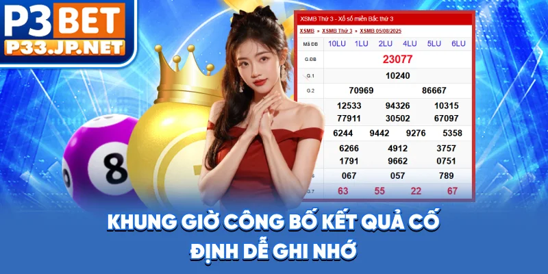 Khung giờ công bố kết quả cố định, dễ ghi nhớ